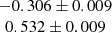 $ \begin{array}{c} -0.306 \pm 0.009 \\ 0.532 \pm 0.009\end{array} $