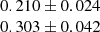 $ \begin{array}{c} 0.210 \pm 0.024 \\ 0.303 \pm 0.042\end{array} $