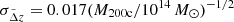 $ \sigma_{\tilde{\Delta} z} = 0.017 (M_{\mathrm{200c}} / 10^{14} \, M_\odot)^{-1/2} $