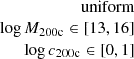 $ \begin{array}{r} \mathrm{uniform}\\\log M_{\mathrm{200c}} \in [13, 16]\\ \log c_{\mathrm{200c}} \in [0, 1]\end{array} $