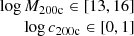 $ \begin{array}{r}\log M_{\mathrm{200c}} \in [13, 16]\\ \log c_{\mathrm{200c}} \in [0, 1]\end{array} $