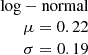 $ \begin{array}{r}\mathrm{log-normal}\\ \mu = 0.22\\ \sigma = 0.19\end{array} $
