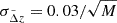 $ \sigma_{\tilde{\Delta} z} = 0.03 / \sqrt{M} $