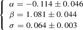 $ \left\{ \begin{array}{l} \alpha = -0.114 \pm 0.046\\ \beta = 1.081 \pm 0.044\\ \sigma = 0.064 \pm 0.003 \end{array}\right. $