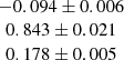 $ \begin{array}{c} -0.094 \pm 0.006\\ 0.843 \pm 0.021\\ 0.178 \pm 0.005\end{array} $