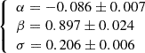 $ \left\{ \begin{array}{l} \alpha = -0.086 \pm 0.007\\ \beta = 0.897 \pm 0.024\\ \sigma = 0.206 \pm 0.006\end{array}\right. $