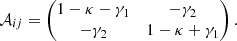 $$ \begin{aligned} \mathcal{A} _{ij} = \begin{pmatrix} 1 - \kappa - \gamma _1&-\gamma _2 \\ -\gamma _2&1 - \kappa + \gamma _1 \end{pmatrix} . \end{aligned} $$