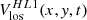 $ V_{\mathrm{los}}^{HL1}(x,\mathit{y},t) $