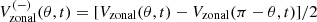 $ V_{\mathrm{zonal}}^{(-)}(\theta,t)=[V_{\mathrm{zonal}}(\theta,t) - V_{\mathrm{zonal}}(\pi-\theta,t)]/2 $