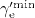 $\gamma _{\textrm {e}}^{\prime {\textrm {min}}}$