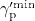$\gamma _{\textrm {p}}^{\prime {\textrm {min}}}$