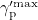 $\gamma _{\textrm {p}}^{\prime {\textrm {max}}}$