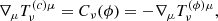 $$ \begin{aligned} \nabla _{\mu }T^{(c)\mu }_{\nu } = C_{\nu }(\phi ) = - \nabla _{\mu }T^{(\phi )\mu }_{\nu } , \end{aligned} $$