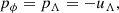 $$ \begin{aligned} p_{\phi }&=p_{\Lambda }=-{u} _{\Lambda } , \end{aligned} $$