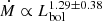 $ \dot{M} \propto L_{\mathrm{bol}}^{1.29\pm0.38} $