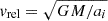 $ v_{\mathrm{rel}} = \sqrt{GM/a_i} $