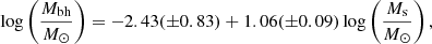 $$ \begin{aligned} \log \left(\frac{M_{\rm bh}}{M_\odot }\right) = -2.43 (\pm 0.83) + 1.06 (\pm 0.09) \log \left(\frac{M_{\rm s}}{M_\odot }\right), \end{aligned} $$