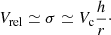 $$ \begin{aligned} V_{\rm rel}\simeq \sigma \simeq V_{\rm c}\frac{h}{r}\cdot \end{aligned} $$