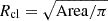 $ R_{\mathrm{cl}} = \sqrt{\mathrm{Area}/\pi} $