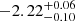 $ -2.22^{+0.06}_{-0.10} $
