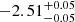 $ -2.51^{+0.05}_{-0.05} $