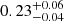 $ 0.23^{+0.06}_{-0.04} $