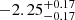 $ -2.25^{+0.17}_{-0.17} $