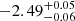 $ -2.49^{+0.05}_{-0.06} $