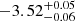 $ -3.52^{+0.05}_{-0.06} $