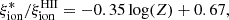 $$ \begin{aligned} \xi _{\rm {ion}}^{*}/\xi _{\rm {ion}}^\mathrm{{HII}}= -0.35 \log (Z) + 0.67, \end{aligned} $$