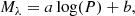 $$ \begin{aligned} M_\lambda = a\log (P)+b, \end{aligned} $$