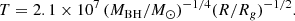 $$ \begin{aligned} T = 2.1 \times 10^7\,(M_{\rm BH}/M_\odot )^{-1/4}(R/R_g)^{-1/2}. \end{aligned} $$
