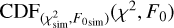 ${\rm{CD}}{{\rm{F}}_{\left( {\chi _{{\rm{sim}}}^2,{F_{0{\rm{sim}}}}} \right)}}\left( {{\chi ^2},{F_0}} \right)$