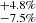 $ _{-7.5\%}^{+4.8\%} $