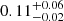 $ 0.11_{-0.02}^{+0.06} $