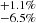 $ _{-6.5\%}^{+1.1\%} $