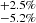 $ _{-5.2\%}^{+2.5\%} $