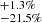 $ _{-21.5\%}^{+1.3\%} $
