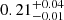 $ 0.21_{-0.01}^{+0.04} $