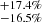 $ _{-16.5\%}^{+17.4\%} $