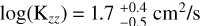 $\log \left( {{{\rm{K}}_{zz}}} \right) = 1.7_{ - 0.5}^{ + 0.4}{\rm{c}}{{\rm{m}}^2}/{\rm{s}}$