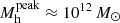 $ M_{\mathrm{h}}^{\mathrm{peak}}\approx10^{12}\, M_{\odot} $
