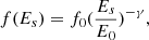 $$ \begin{aligned} f(E_s)=f_0(\frac{E_s}{E_0})^{-\gamma }, \end{aligned} $$