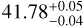 $41.78_{ - 0.04}^{ + 0.05}$