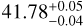 $41.78_{ - 0.04}^{ + 0.05}$