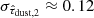 $ \sigma_{\hat{\tau}_{\mathrm{dust, 2}}} \approx 0.12 $