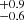 $ ^{+0.9}_{-0.6} $