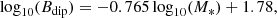 $$ \begin{aligned} \log _{10}(B_{\mathrm{dip} }) = -0.765\log _{10}(M_*)+1.78, \end{aligned} $$