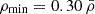 $ \rho_{\mathrm{min}} = 0.30\,\bar{\rho} $