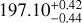 $197.10_{ - 0.44}^{ + 0.42}$